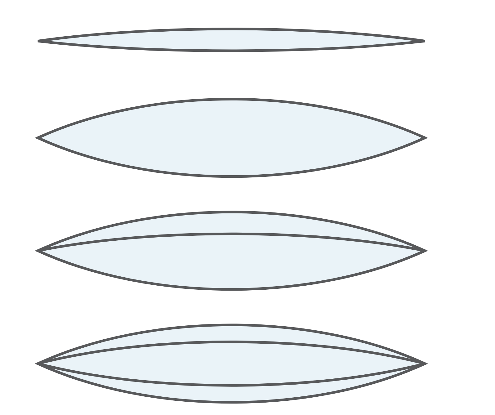 Section diagrams of two- and three-layer ETFE cushion build-ups